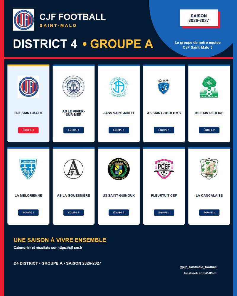 🔴🔵 DISTRICT 4 | LE GROUPE DE NOTRE ÉQUIPE C