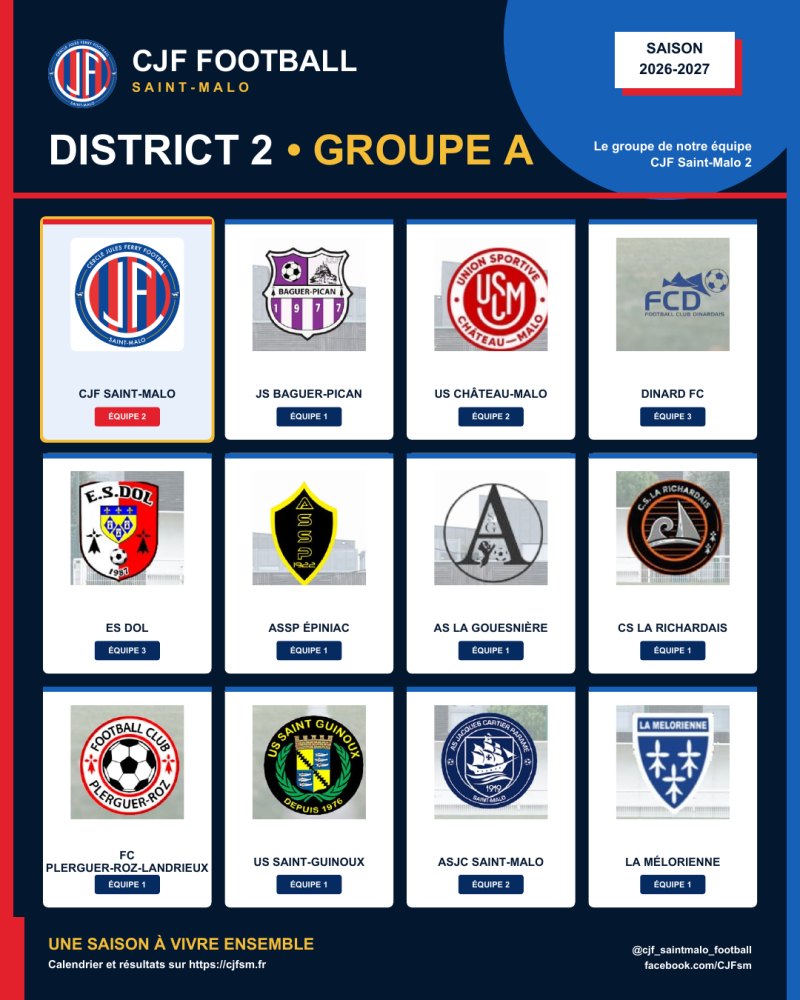 🔴🔵 DISTRICT 2 : LE GROUPE DE NOTRE ÉQUIPE 2